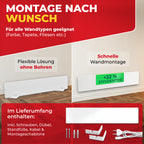 Montagearten für Module